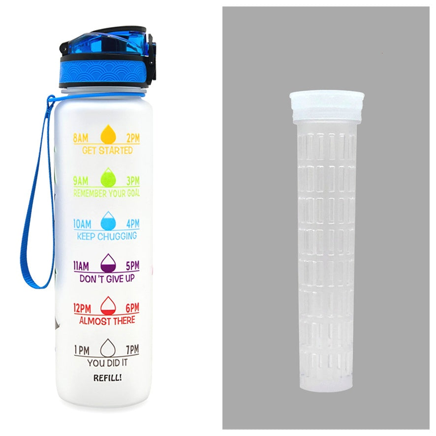 1L Tritan Water Bottle With Time Marker Motivational Water Bottle