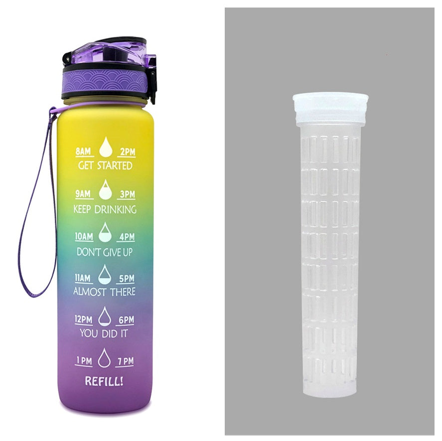 1L Tritan Water Bottle With Time Marker Motivational Water Bottle