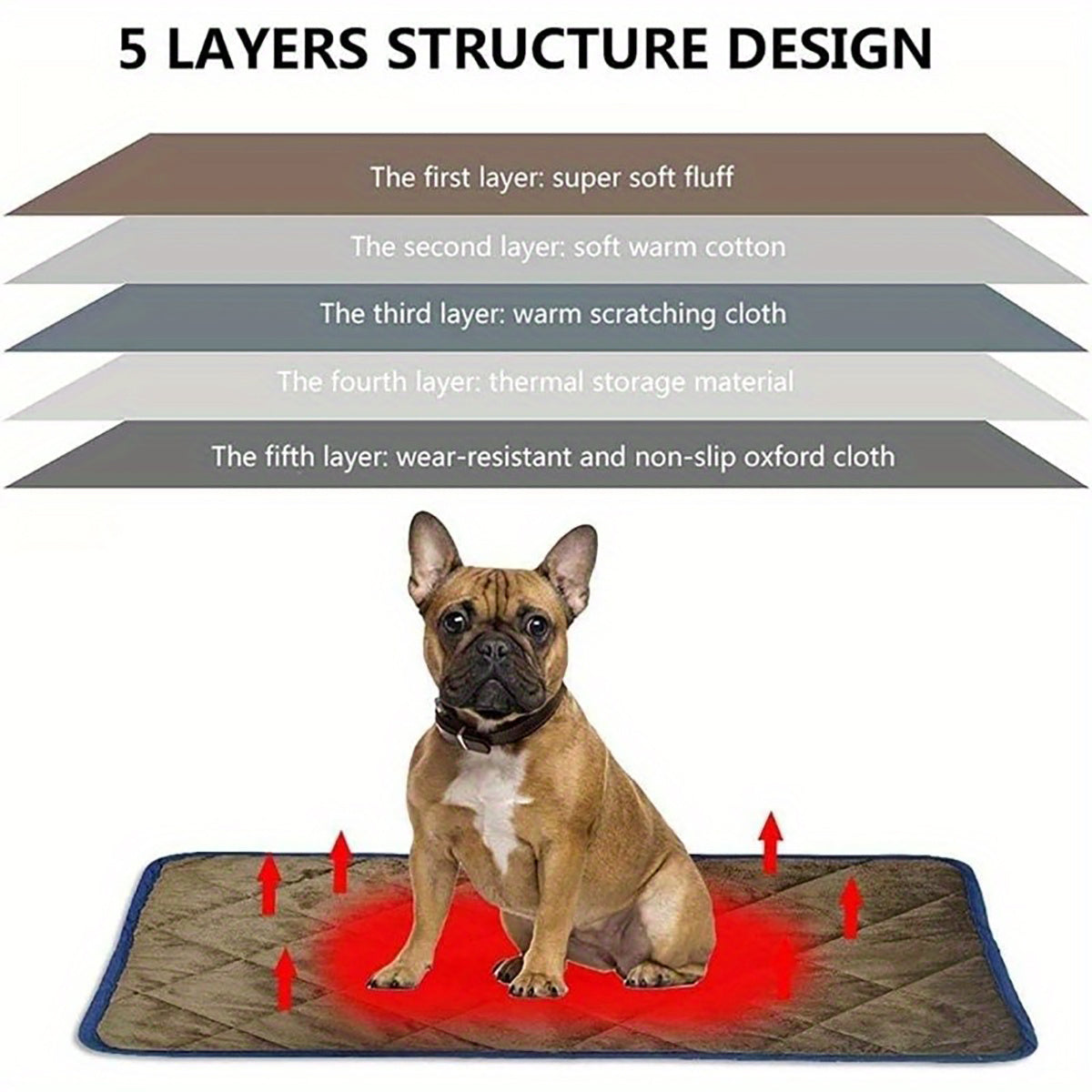 Cat Dog Non-Slip Mat Extra Warm,Self-Heating